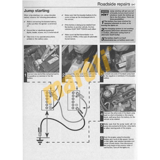 Renault Clio Petrol & Diesel (Oct 05 - May 09) 55 to 09