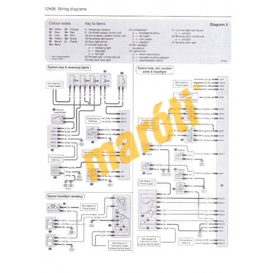 Audi A4 Petrol & Diesel (Jan 05 to Feb 08) 54