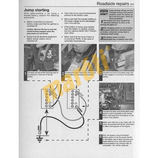 VW Passat Diesel (May 05 to 10) 05 to 60