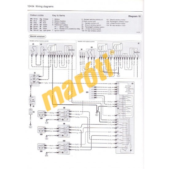 Ford Fiesta (Oct 2008 to 2011 Petrol & Diesel)