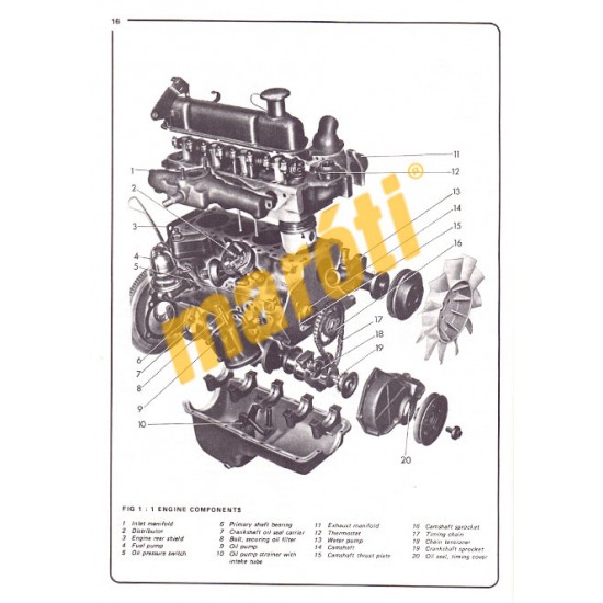 Ford Cortina Mk III 1300 & 1600 (1970 - 1976) up to P