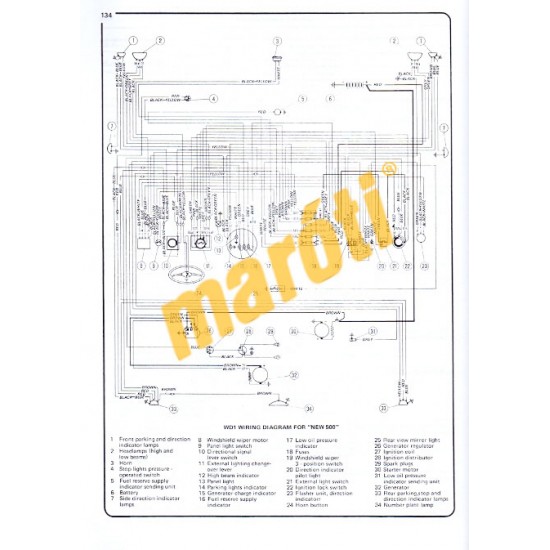 Fiat 500 (1957 - 1973) up to M