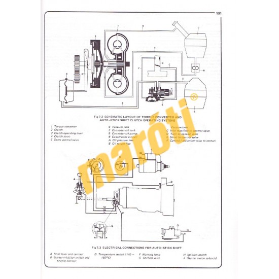 VW 1302 & 1302S (1970 - 1972) up to L