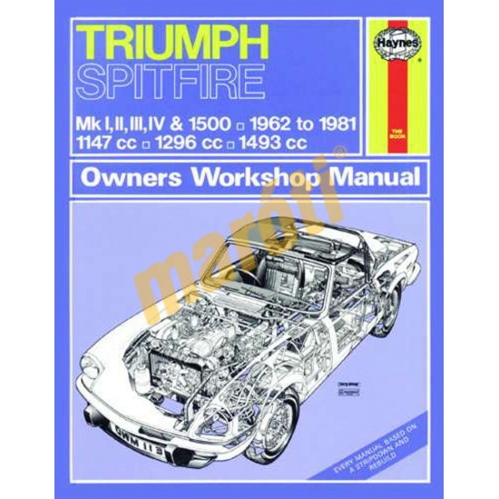 Triumph Spitfire (1962 - 1981)