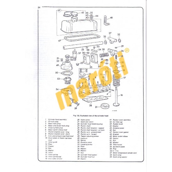 Austin 1100.1300 Allegro 1.0, 1.1 & 1.3 (1973-1982)