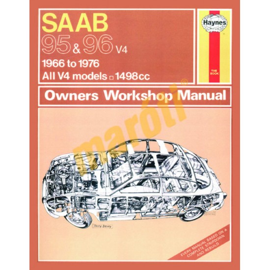 Saab 95 & 96 (1966 - 1976) up to R