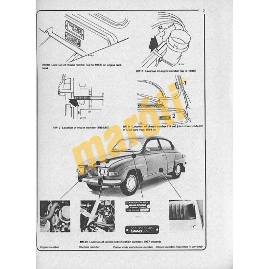 Saab 95 & 96 (1966 - 1976) up to R