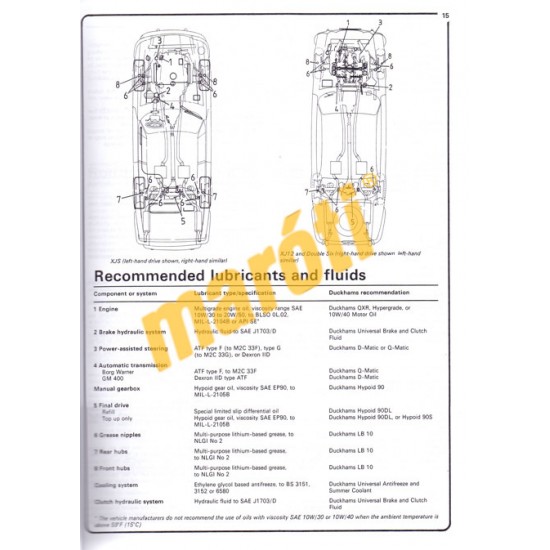 Jaguar XJ12, XJS & Sovereign; Daimler Double Six (1972 - 1988) up to