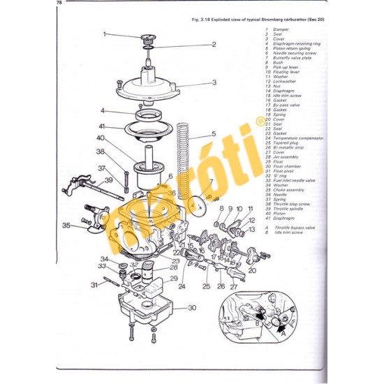 Jaguar XJ12, XJS & Sovereign; Daimler Double Six (1972 - 1988) up to