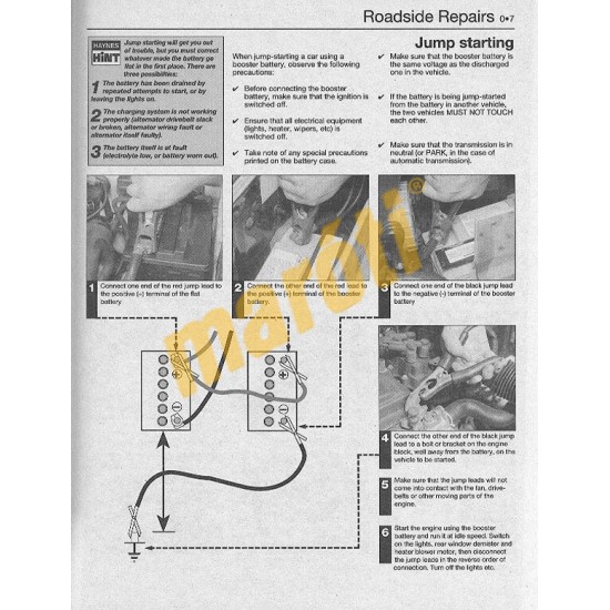 Nissan Micra (1983 - Jan 93) up to K