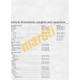 Ford Capri II (& III) 2.8 & 3.0 V6 (1974 - 1987) up to E