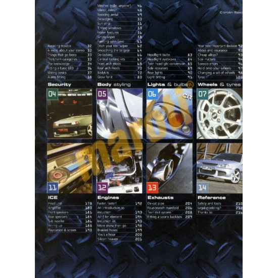 Haynes Extreme Citroen Saxo (2nd Edition)