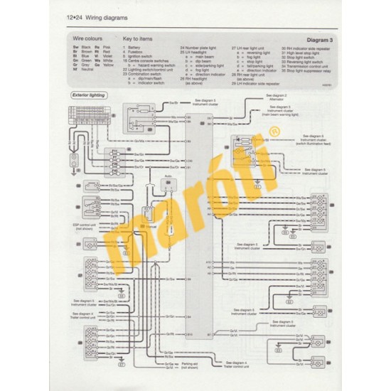 Mercedes-Benz A-Class Petrol & Diesel (1998 - 04) S to 54