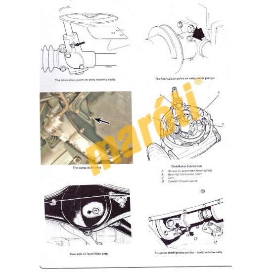MGB 1962 to 1980