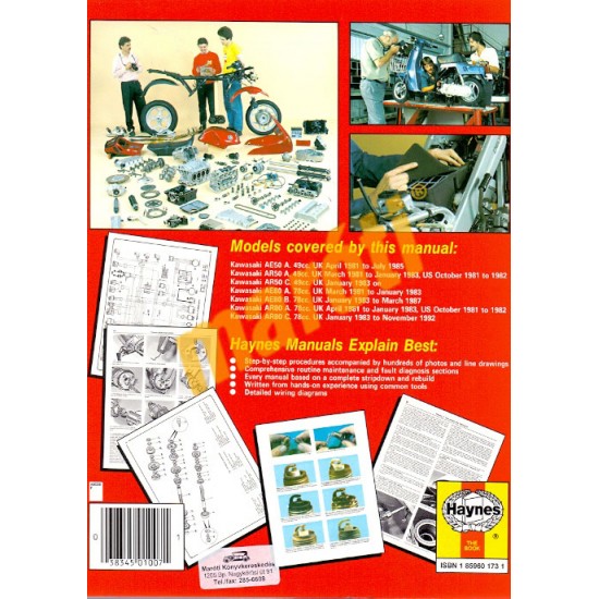 Kawasaki AE/AR 50 & 80 (1981 - 1995)