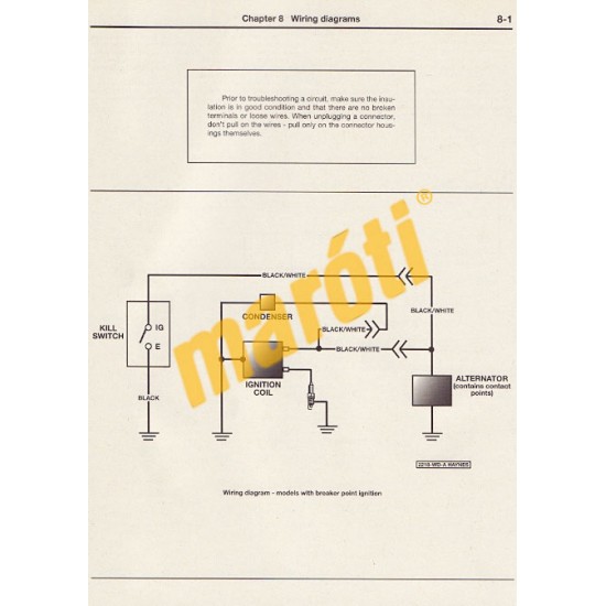 Honda XR80R and XR100R (1985 -1996)