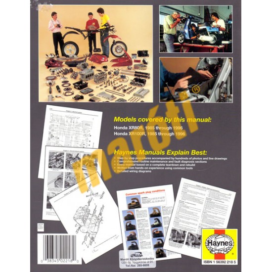 Honda XR80R and XR100R (1985 -1996)