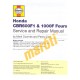 Honda CBR600F1 & 1000F Fours (1987 - 1996)