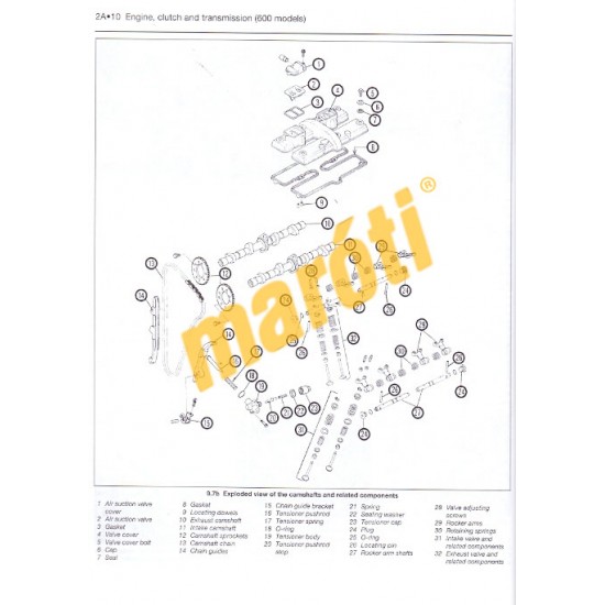 Kawasaki ZX600 (GPZ600R, GPX600R, Ninja 600R & RX) & ZX750 (GPX750R, Ninja 750R) 1985-1997