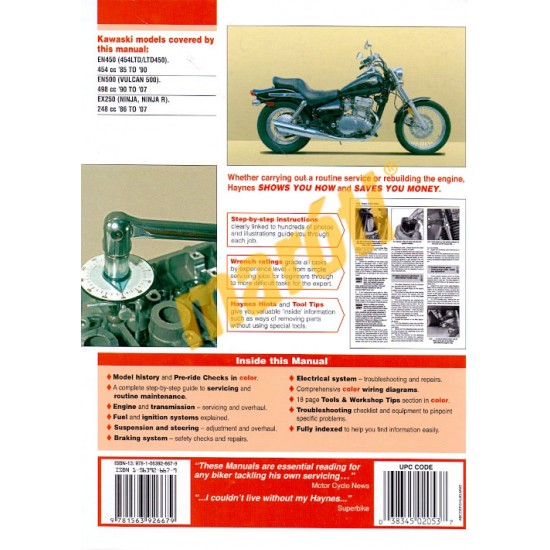 Kawasaki 454LTD/LTD450, Vulcan 500 and Ninja 250 (1985 - 2007)