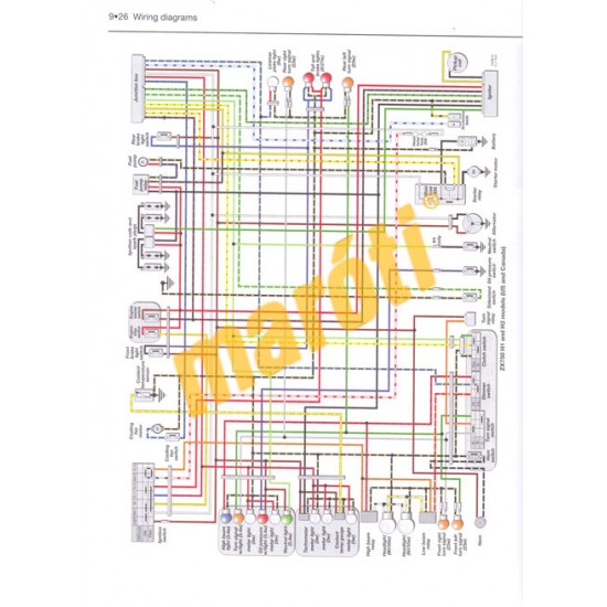 Kawasaki ZX750 (Ninja ZX-7 &ZXR750) Fours (1989 - 1996)