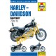 Harley-Davidson Sportster (1970 - 2013)