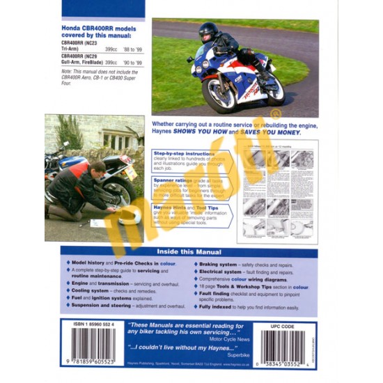 Honda CBR400RR (1988 - 1999)
