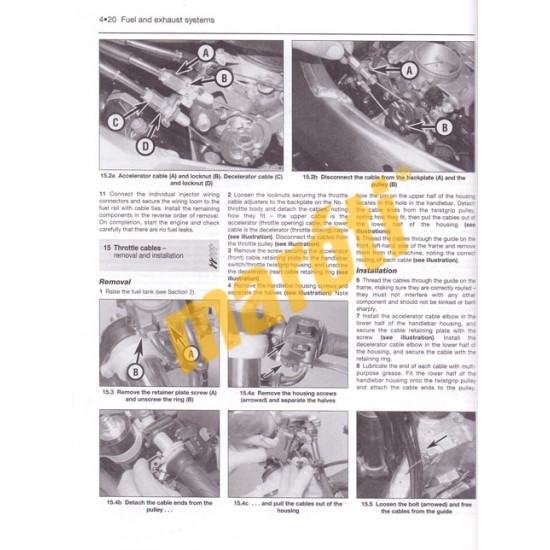 Suzuki GSX-R600 (01 - 02), GSX-R750 (00 - 02) & GSX-R1000 (01 -