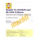 Suzuki TL1000S/R & DL1000 V-Strom (1997 - 04)