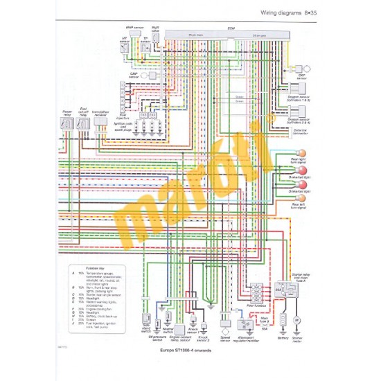 Honda ST1300 Pan European (02 - 11)