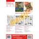 Honda ST1300 Pan European (02 - 11)
