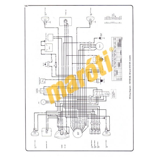 Kawasaki KC, KE& KH100 (1975 - 1999)