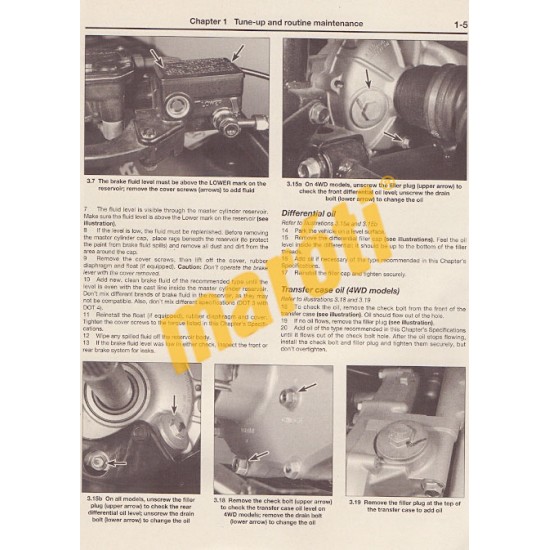 Honda TRX300 Shaft Drive ATVs 1988-1995