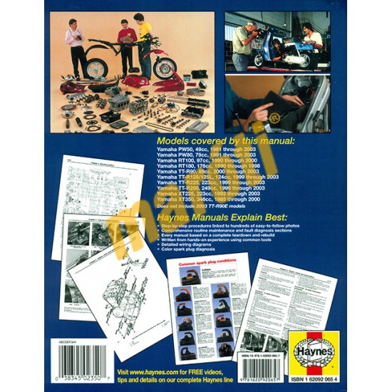 Yamaha Trail Bikes (1981 - 2003)