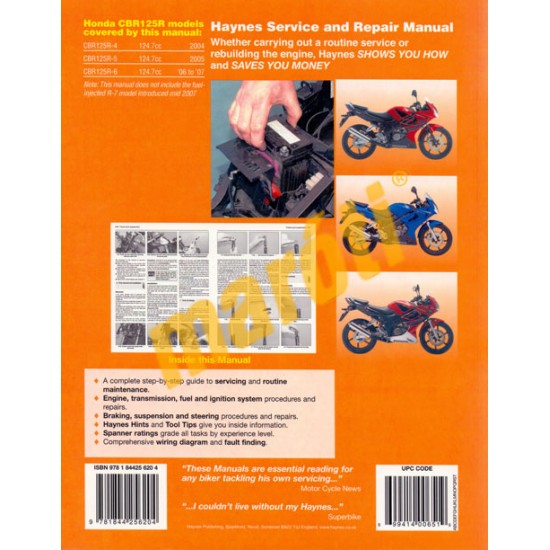 Honda CBR125R (2004 - 2007)