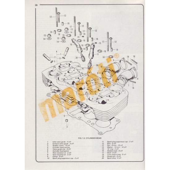 Honda CB750 sohc Four (1969 - 1979)