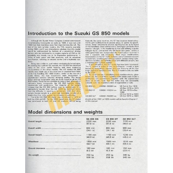 Suzuki GS850 Fours (1978 - 1988)