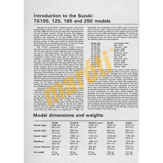 Suzuki 100, 125, 185 & 250 Air-cooled Trail bikes (1979 - 1989)