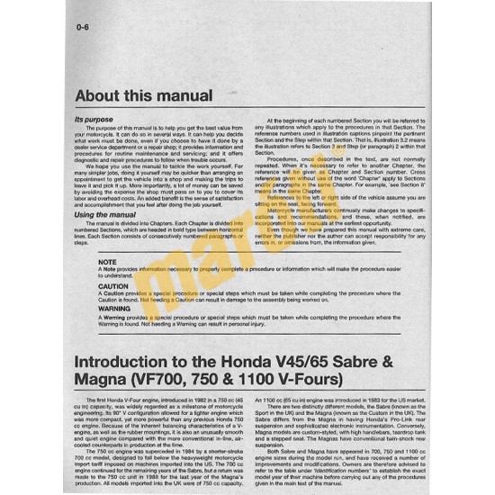 Honda V45/65 Sabre & Magna (1982 - 1988)