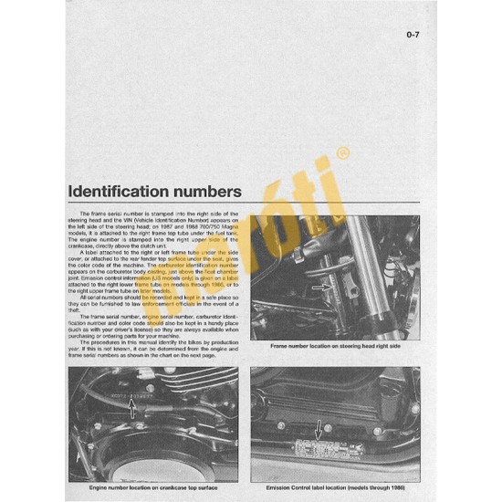 Honda V45/65 Sabre & Magna (1982 - 1988)