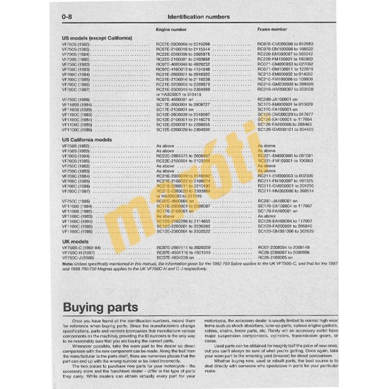 Honda V45/65 Sabre & Magna (1982 - 1988)