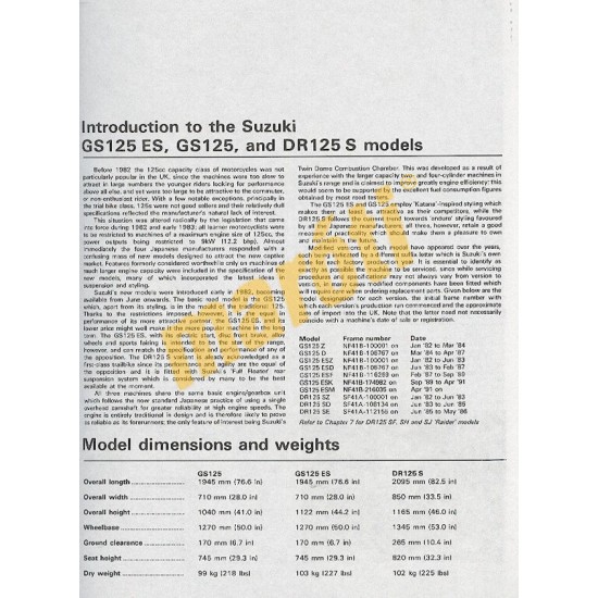 Suzuki GS & DR125 Singles (1982 - 94)