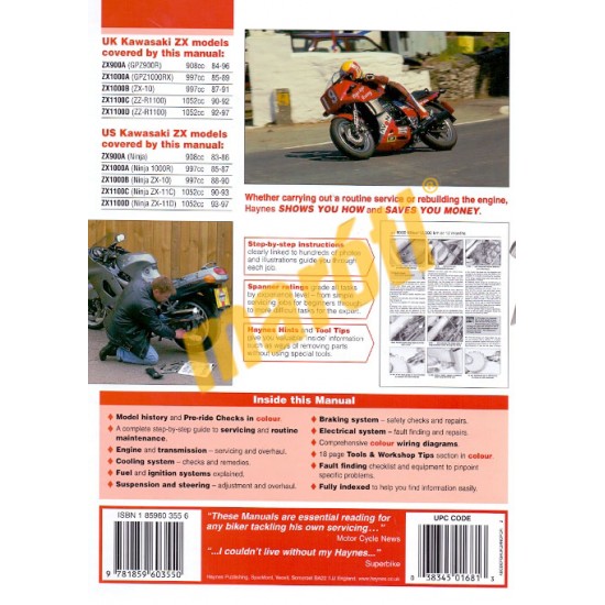 Kawasaki ZX900, 1000 & 1100 Liquid-cooled Fours (1983 - 1997)
