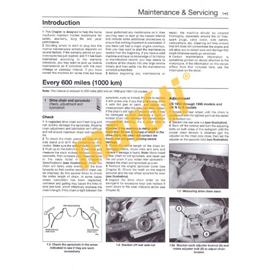 Honda CBR900RR FireBlade (1992 - 1999)