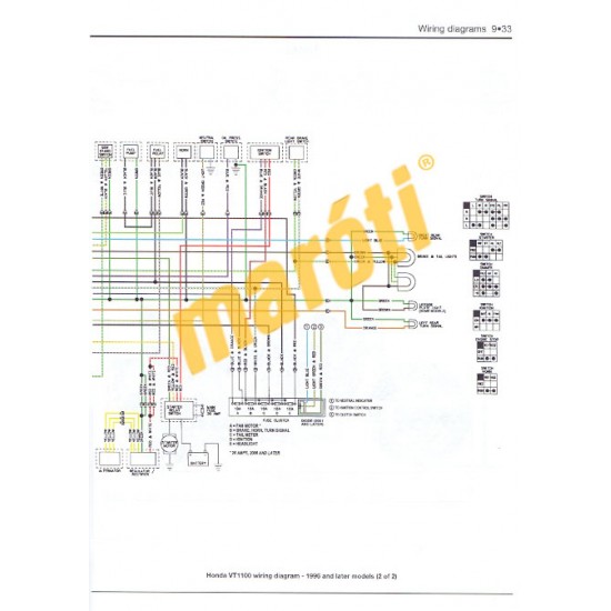 Honda VT1100  Shadow (1985 - 07)