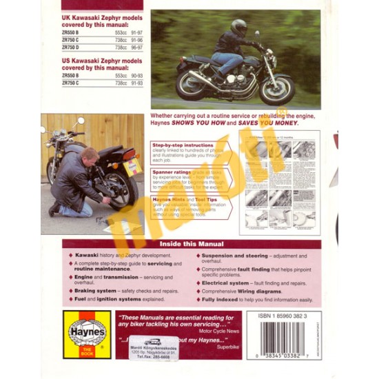 Kawasaki ZR550 & 750 Zephyr Fours (1990 - 1997)