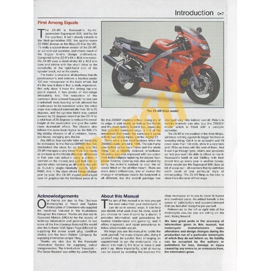Kawasaki ZX600 & 636 (ZX-6R) (1995 - 02)