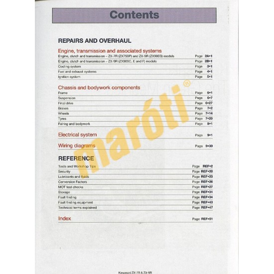 Kawasaki Ninja ZX-7R & ZX-9R (1994 - 04)