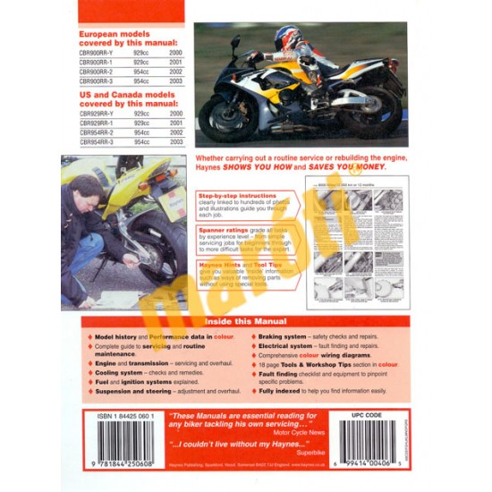 Honda CBR900RR FireBlade (2000 - 2003)