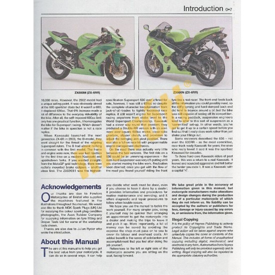 Kawasaki ZX636 (ZX-6R) ZX600 (03 - 06)